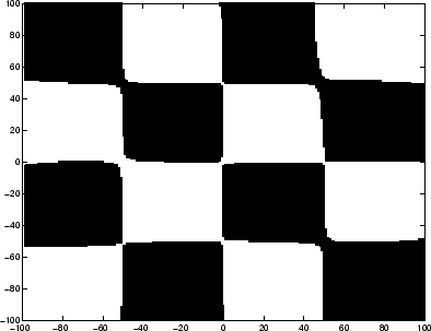 \begin{figure}
\begin{centering}
\epsfxsize =3.5in\leavevmode\epsfbox {check.eps}\end{centering}\end{figure}