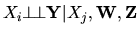 $X_i\mbox{$\perp\! \perp$}{\bf Y}\mbox{$\vert$}X_j,{\bf W},{\bf Z}$