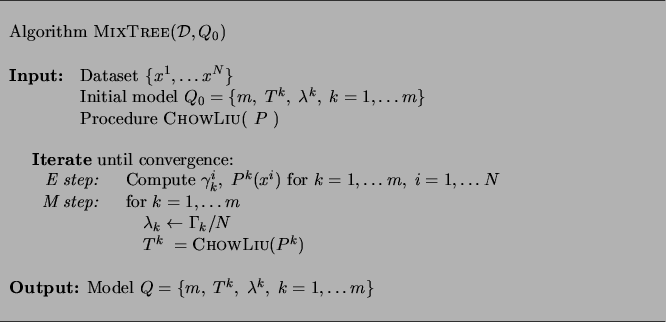 \begin{figure}
\begin{tabular}{l}
\hline
\\
Algorithm {\sc MixTree}$({\cal ...
...k,\;\lambda^k,\;k=1,\ldots m\}$ \\
\\
\hline
\end{tabular}
\end{figure}