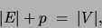\begin{displaymath}
\vert E\vert+p \; =\; \vert V\vert,
\end{displaymath}