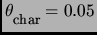 $\theta\raisebox{-5pt}{\footnotesize char}=0.05$