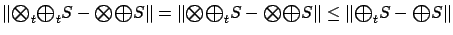 $\displaystyle \Vert {\textstyle\bigotimes}_t {\textstyle\bigoplus}_t S - {\text...
...plus}S \Vert
\le \Vert {\textstyle\bigoplus}_t S - {\textstyle\bigoplus}S \Vert$