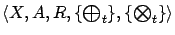 $ \langle X, A, R, \{{\textstyle\bigoplus}_t\}, \{{\textstyle\bigotimes}_t\}
\rangle$